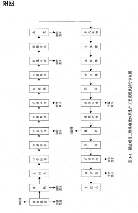 附图